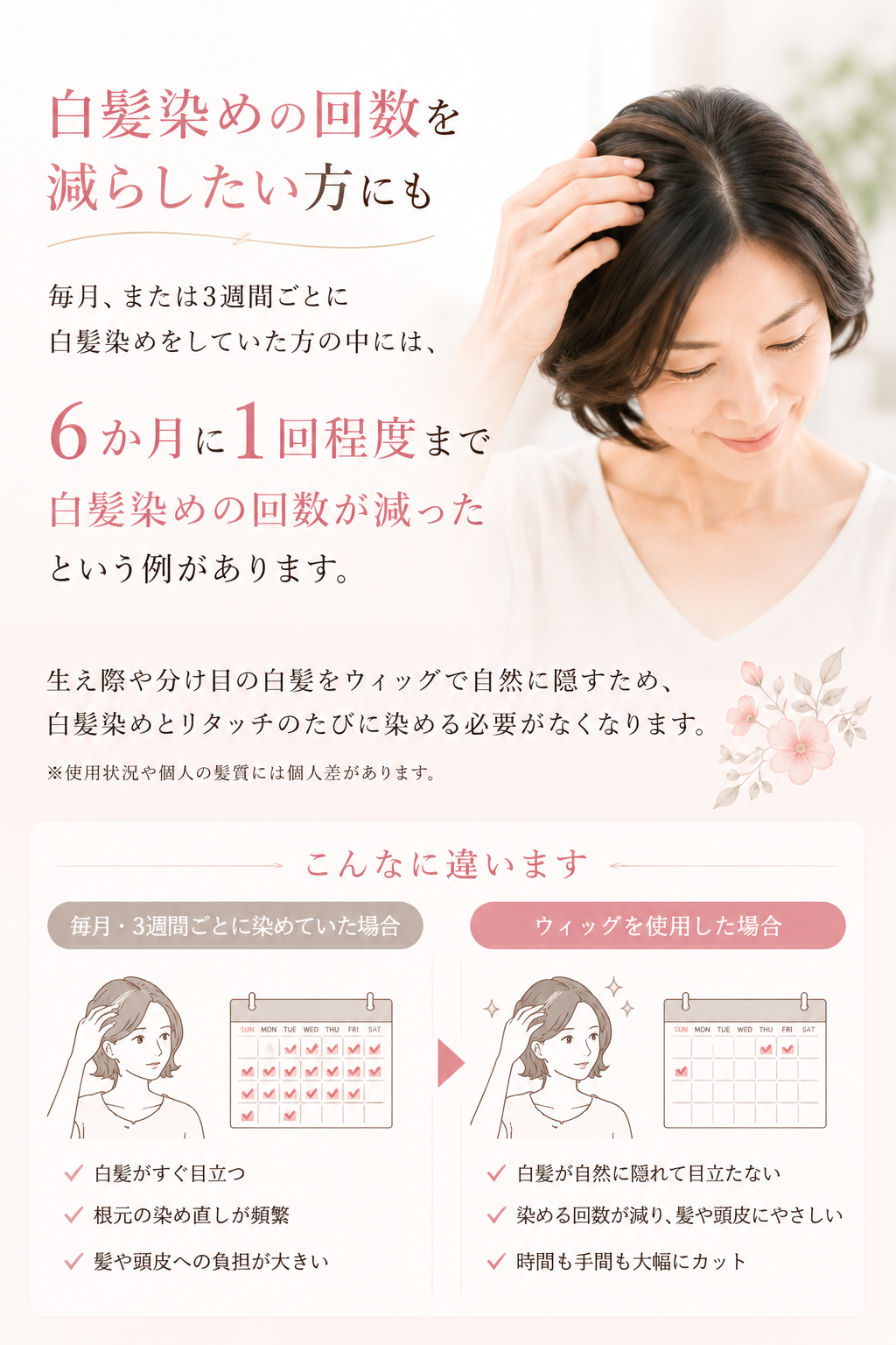 白髪染めの回数を減らしたい方にも。ウィッグ使用時との違いを紹介。